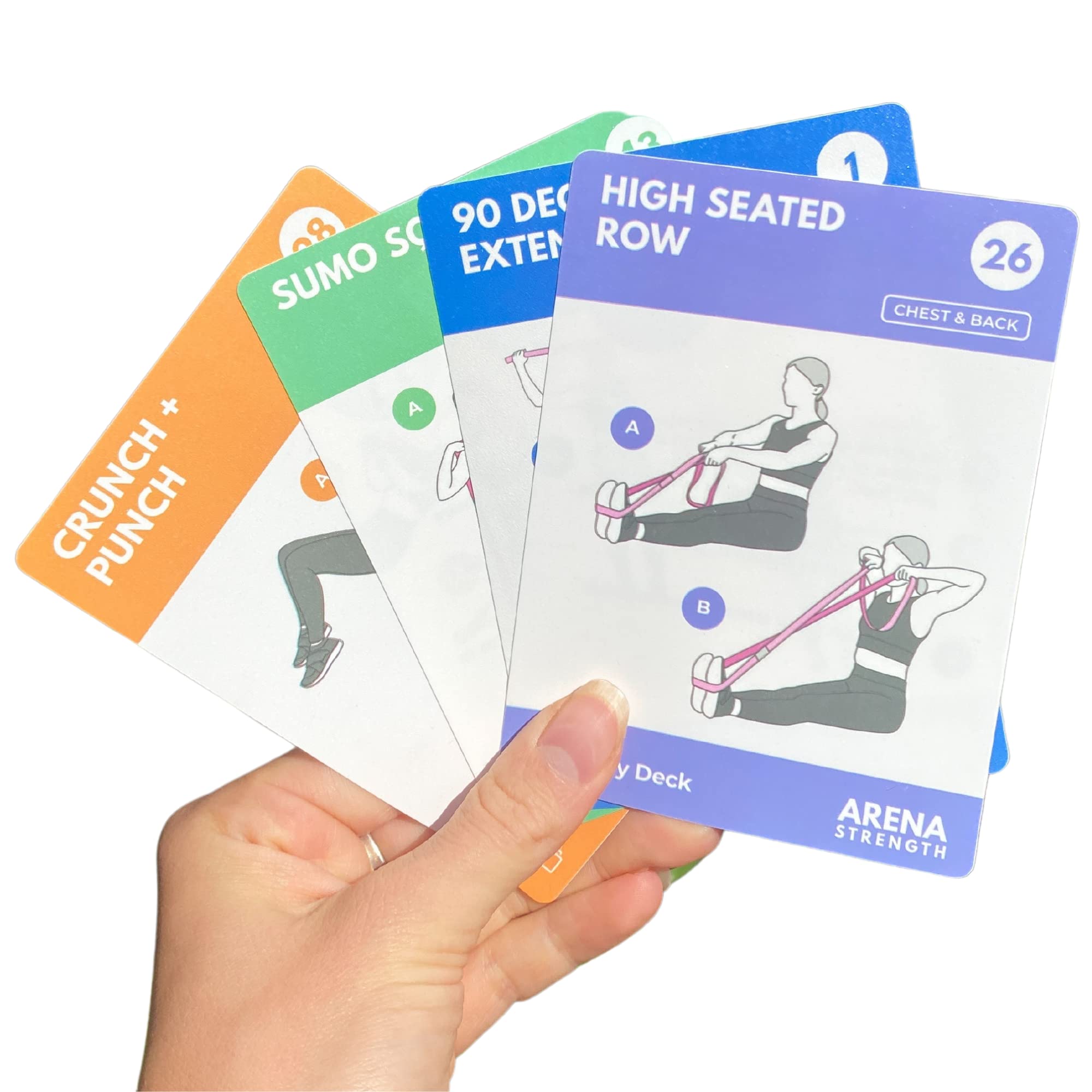 Arena Strength Band Fitness Workout Cards- Instructional Fitness Deck For Resistance Band Workouts, Beginner Fitness Guide For R
