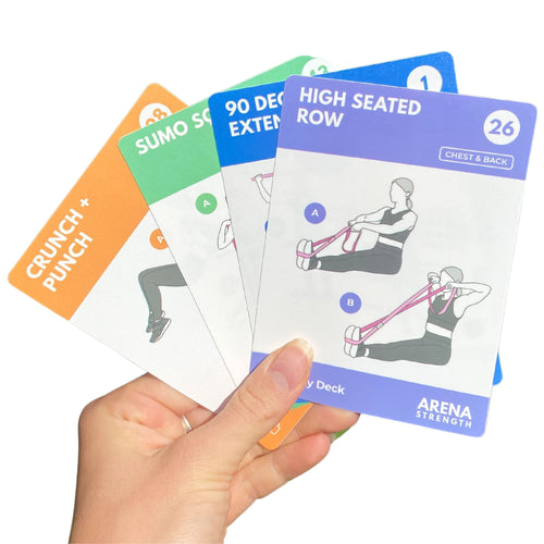 Arena Strength Band Fitness Workout Cards- Instructional Fitness Deck For Resistance Band Workouts, Beginner Fitness Guide For R