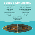 Retrospec Coaster 1 Person Inflatable Kayak, 220lb Weight Capacity, Puncture Resistant, Lightweight Inflatable Kayak for Adults