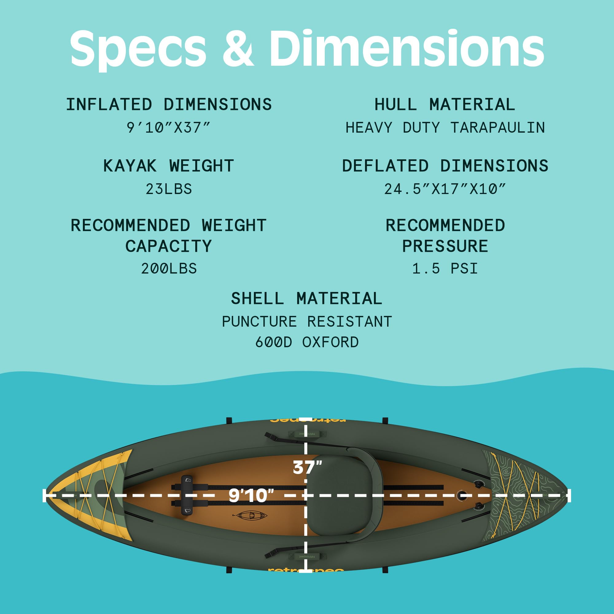 Retrospec Coaster 1 Person Inflatable Kayak, 220lb Weight Capacity, Puncture Resistant, Lightweight Inflatable Kayak for Adults