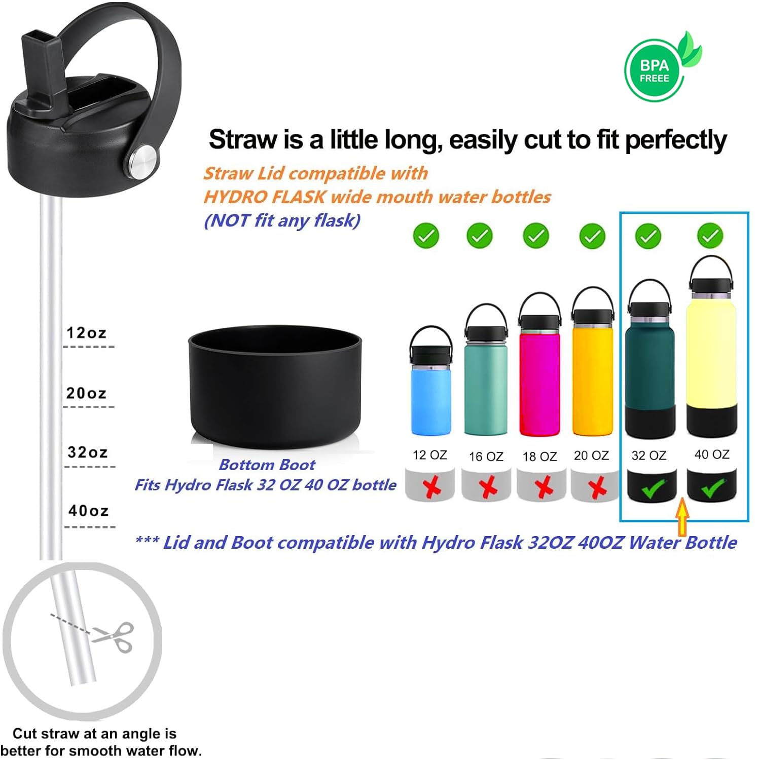 Llcjyycy Lids With Straw For Hydroflask Wide Mouth 32 40 Oz And Water Bottle Boot For Hydro Flask Sports Water Bottles 32 40Oz,B