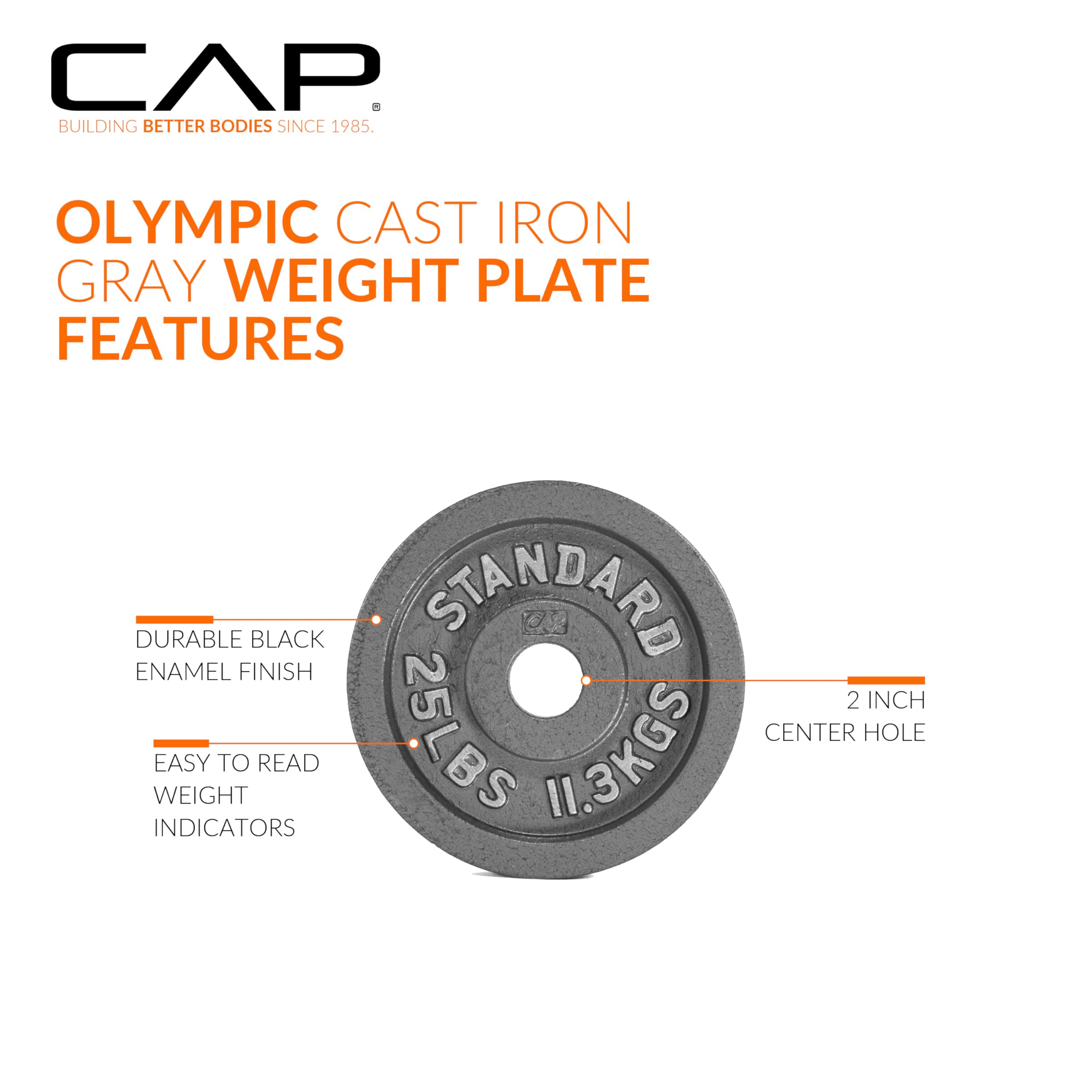 CAP Barbell 45 lb Gray Olympic Weight Plate, Single