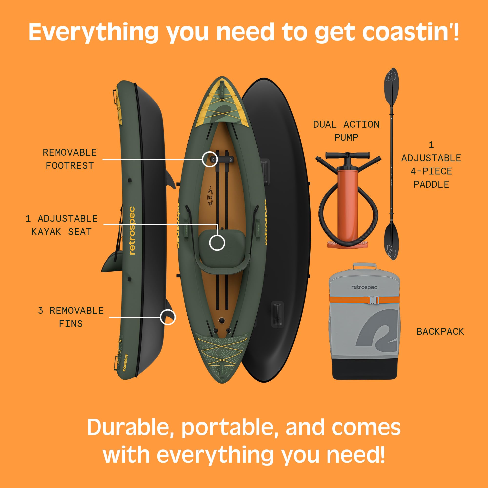 Retrospec Coaster 1 Person Inflatable Kayak, 220lb Weight Capacity, Puncture Resistant, Lightweight Inflatable Kayak for Adults