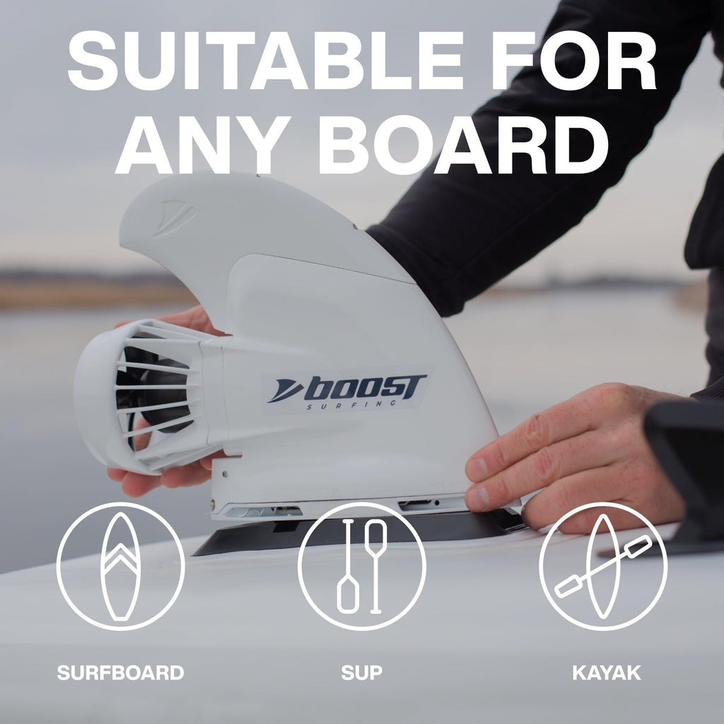 Boost Surfing Fin - Electric Motor For Surfboards, Sups And Kayaks. Lightweight, Compact, And Shockingly Resistant Electric Fin