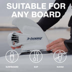 Boost Surfing Fin - Electric Motor For Surfboards, Sups And Kayaks. Lightweight, Compact, And Shockingly Resistant Electric Fin