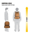 Carhartt Insulated 24 Can Two Compartment Cooler Backpack, Fully-Insulated Base, Durable Water-Resistant For Camping, Beach & Tr