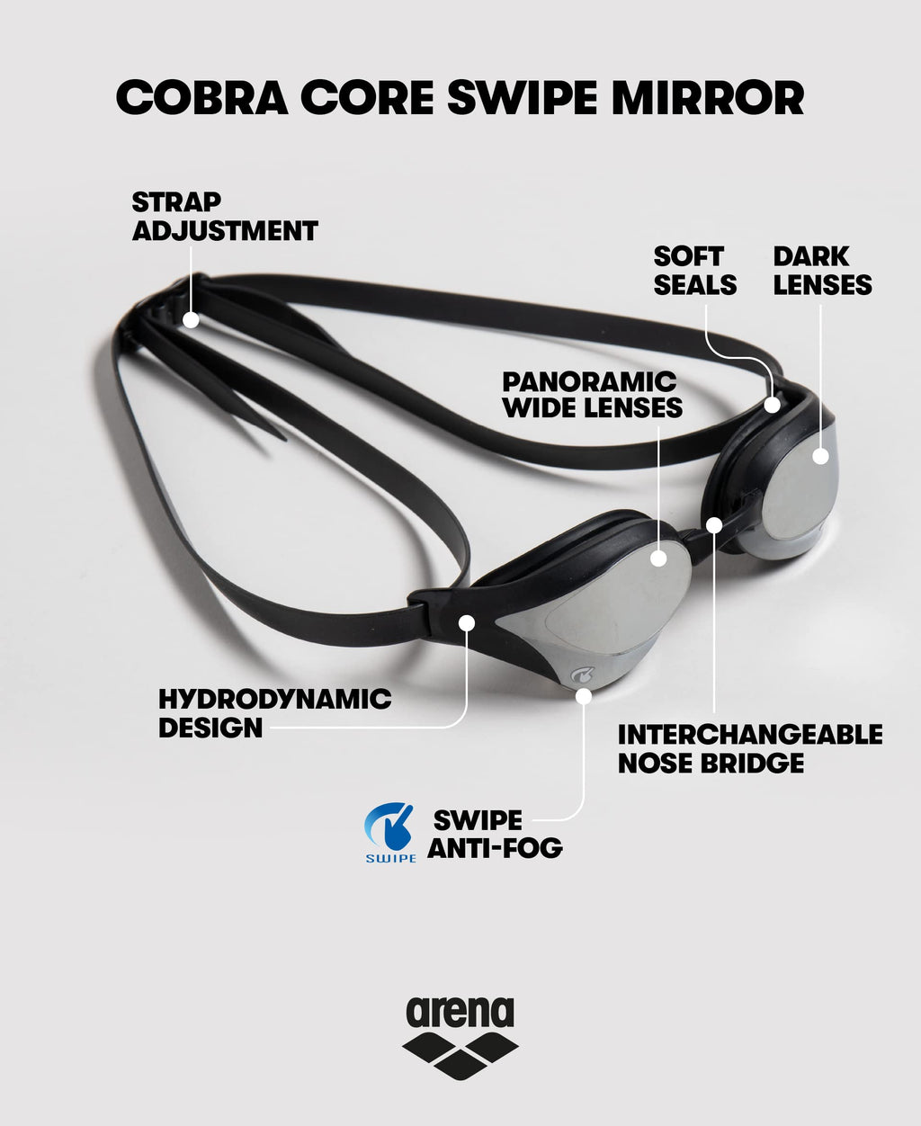 Arena Unisex Cobra Core Swipe Anti-Fog Racing Swim Goggles For Men And Women Polycarbonate Mirror Lens, Silver/Black