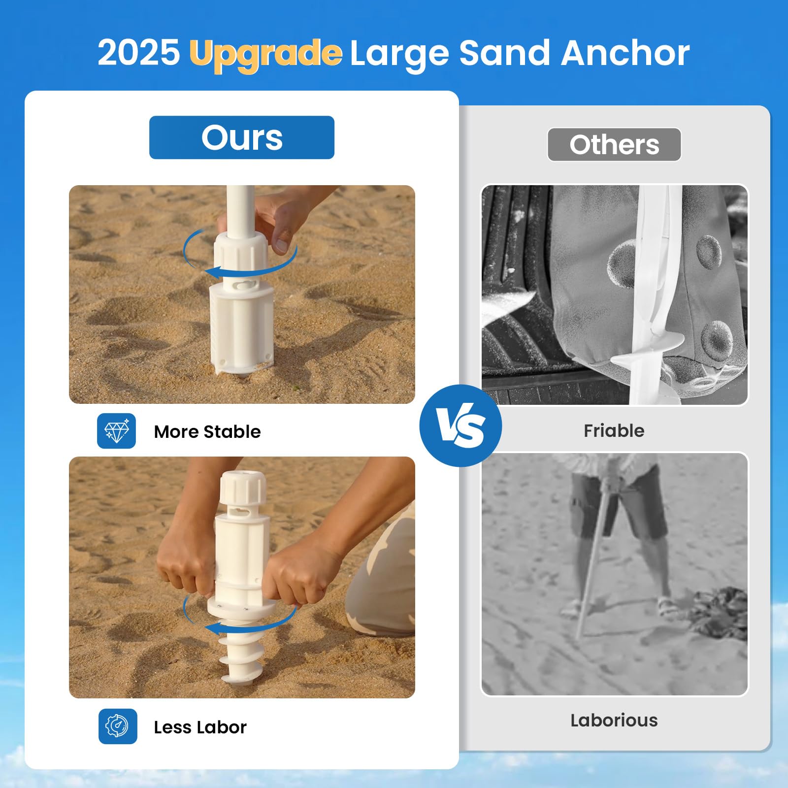 Grandekor Upgraded 6'  6' Pop Up Beach Canopy Tent For Family & Kids Upf 50+ Sun Shelter For Pool Camping With Sand Anchor Sidew