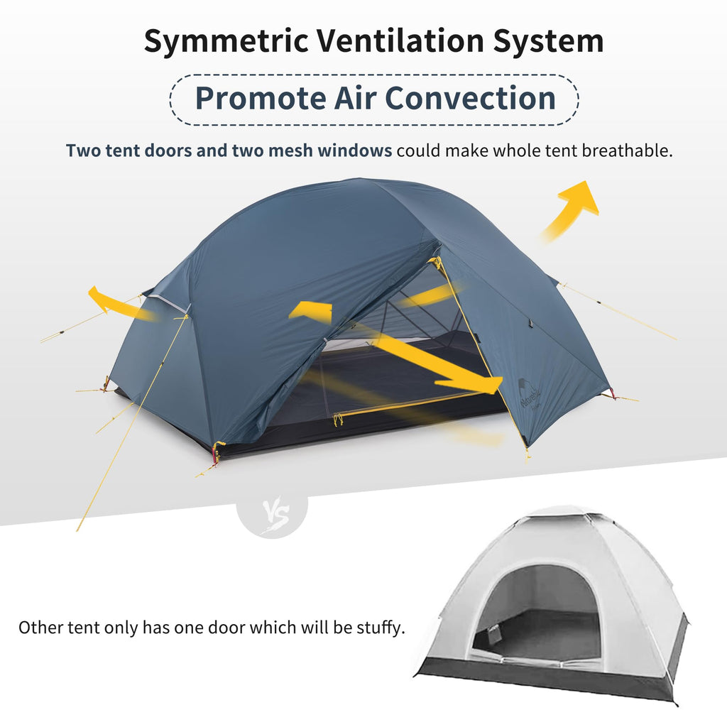Naturehike Mongar 2 Person Backpacking Tent, 3 Season Camping Tent,Double Layer Free Standing Two Person Tents For Camping Hikin