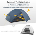 Naturehike Mongar 2 Person Backpacking Tent, 3 Season Camping Tent,Double Layer Free Standing Two Person Tents For Camping Hikin