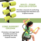 Ab Doer 360 Pro Kit Home Gym - Abs, Muscle And Aerobic Workout To Burn Calories And Work Muscles Simultaneously, Compact Foldabl