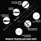 Rigged And Ready World Traveller Rod Reel Case Combination + 2 Tips 215+190Cm (7'+6') Angling Travel Pole. Spin Bait Carp Pike F