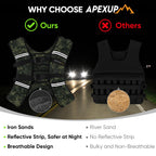 APEXUP 20lbs Weighted Vest Men Women, Weight Vest for Women Workout Equipment for Strength Training Running (Green Digi Camo)