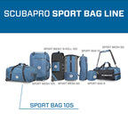 SCUBAPRO Sport 105 Wheeled Dive Bag with Telescopic Double-Bar Tow Handle, Carry Handles and Double Duffel Straps for Scuba Divi