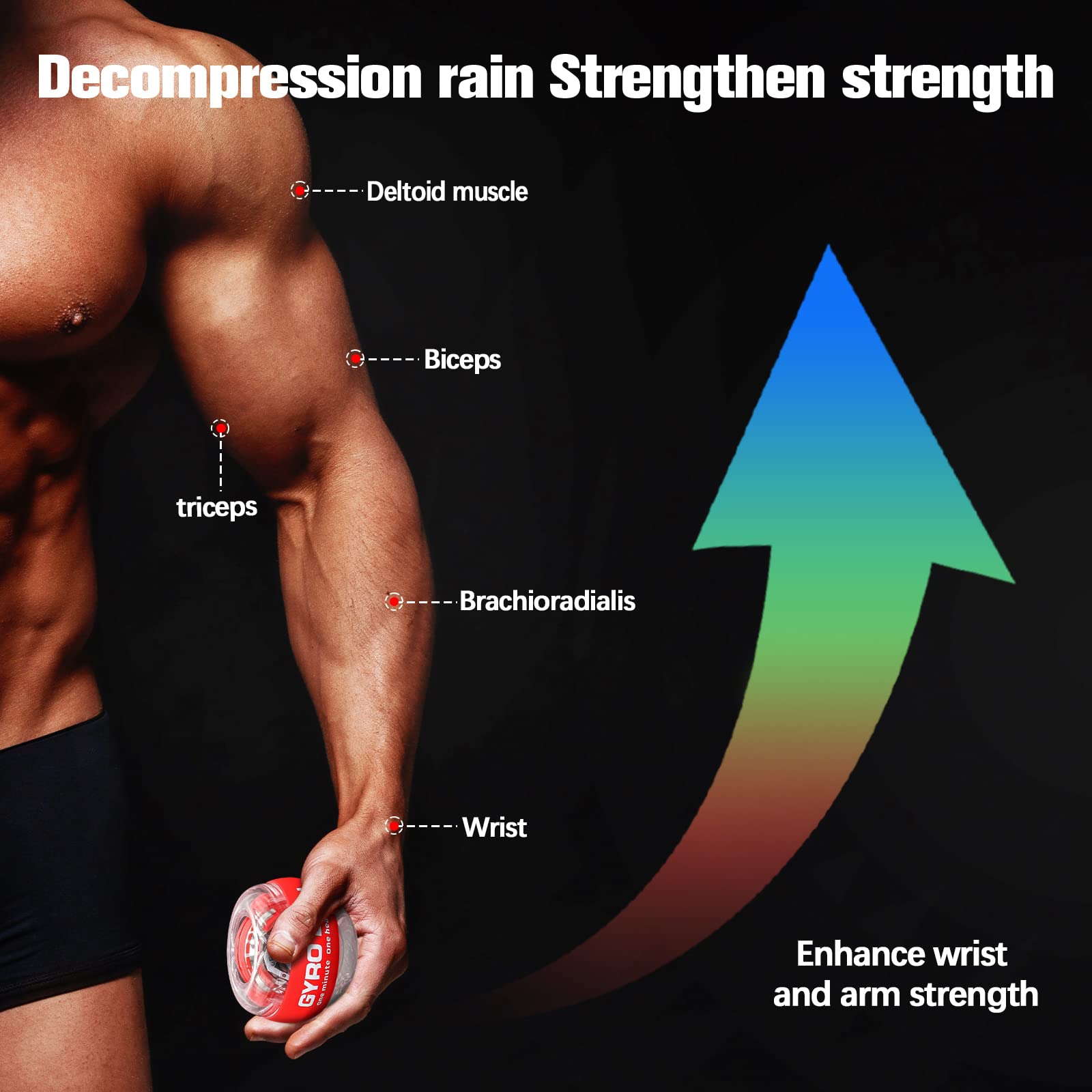 Jin Bd Wrist Trainer Ball Auto-Start Wrist Strengthener Gyroscopic Forearm Exerciser Gyro Ball For Strengthen Arms, Fingers, Wri