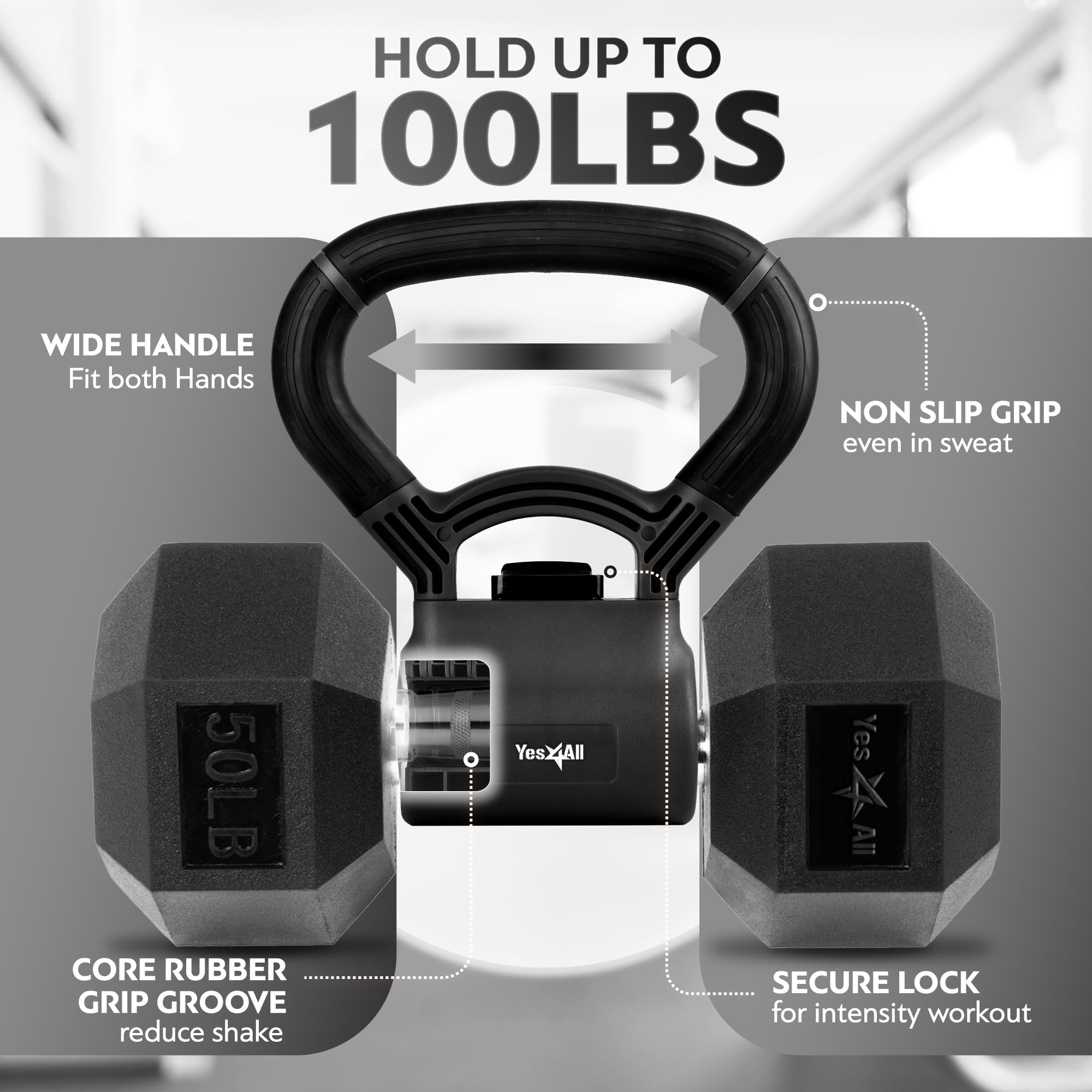 Yes4All Kettle grip, Kettlebells Dumbbell Grip Handle, Convert Dumbbells into Kettlebell, Portable Dumbbell Converter Weight Gri