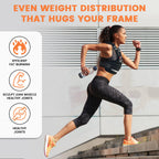 FUFF Weighted Vest Woman, 4-10 Lb Adjustable Weight Vest for Women Men, Female Strength Training Body Vest for Walking Exercise