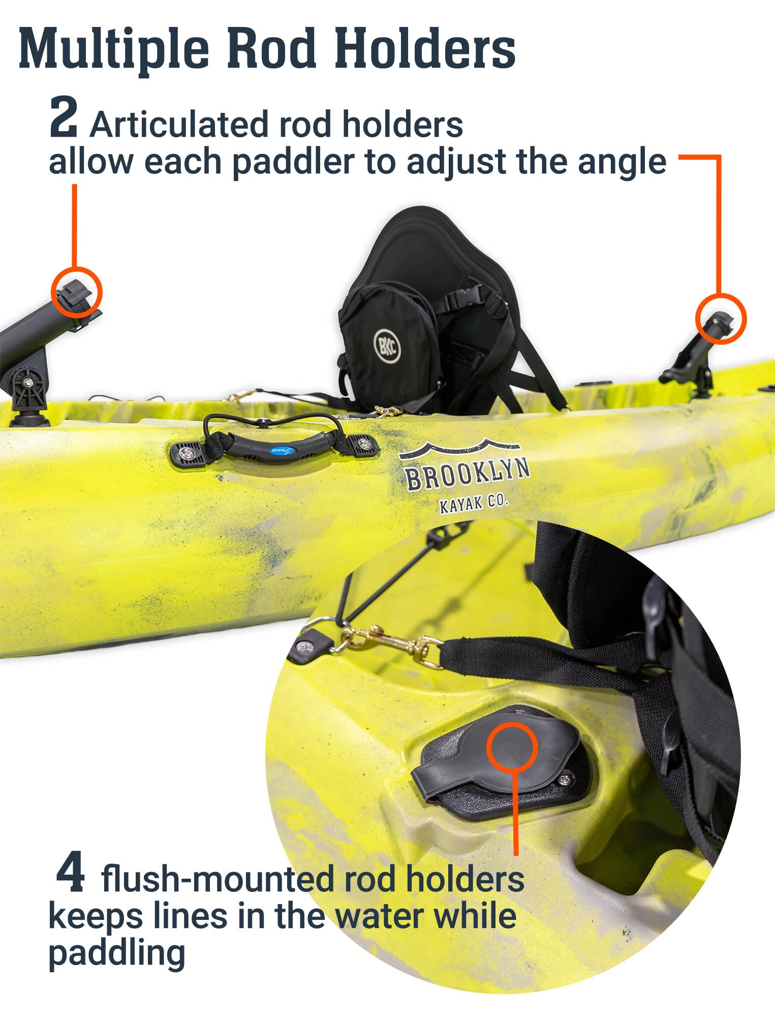 Bkc Tk219 12.2' Tandem Fishing Kayak W/Soft Padded Seats, Paddles,6 Rod Holders Included 2-3 Person Angler Kayak (Red Yellow)