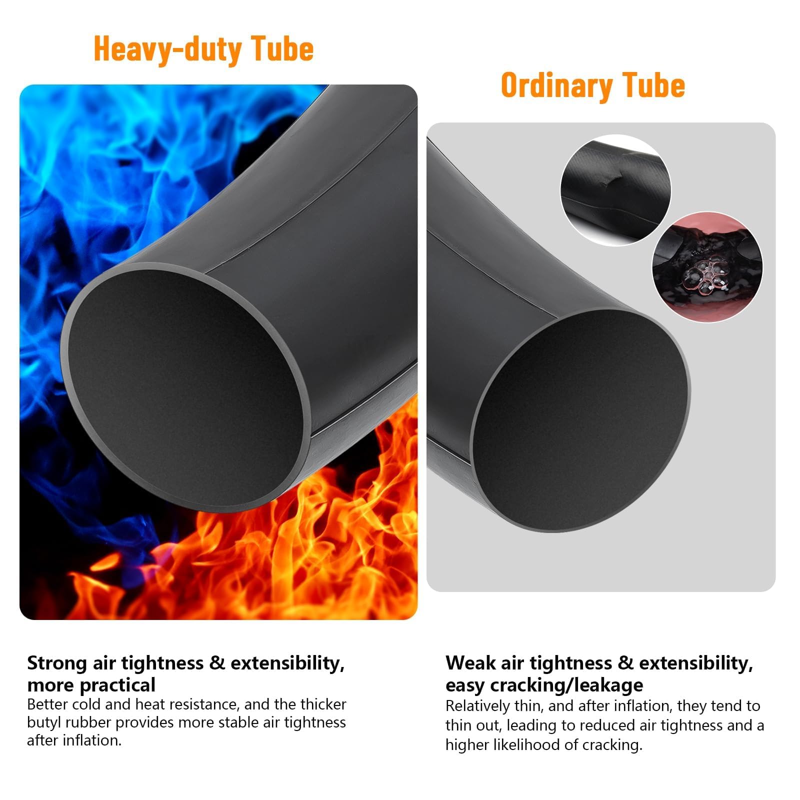 2 Pack 20'' Bike Tubes 20 X 3.0/3.50 Av33 Schrader Valve Compatible With 20 X 3.0 20 X 3.30 20 X 3.50 Electric Bike/Bicycle Tire