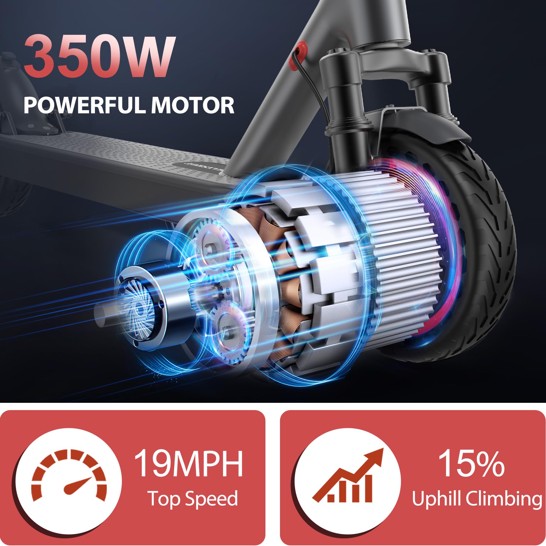 Electric Scooter for Adults, 8.5/10/14 Tires, 19/22Mph, 350W/500W Motor, 21-28 Miles Range, Folding E-Scooter with Dual Suspensi