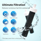 Aqua Crest Water Bottle Filter, Replacement For Brita Bb06, Brita Hard Sided, Stainless Steel And Plastic Bottle Filter, 4 Count