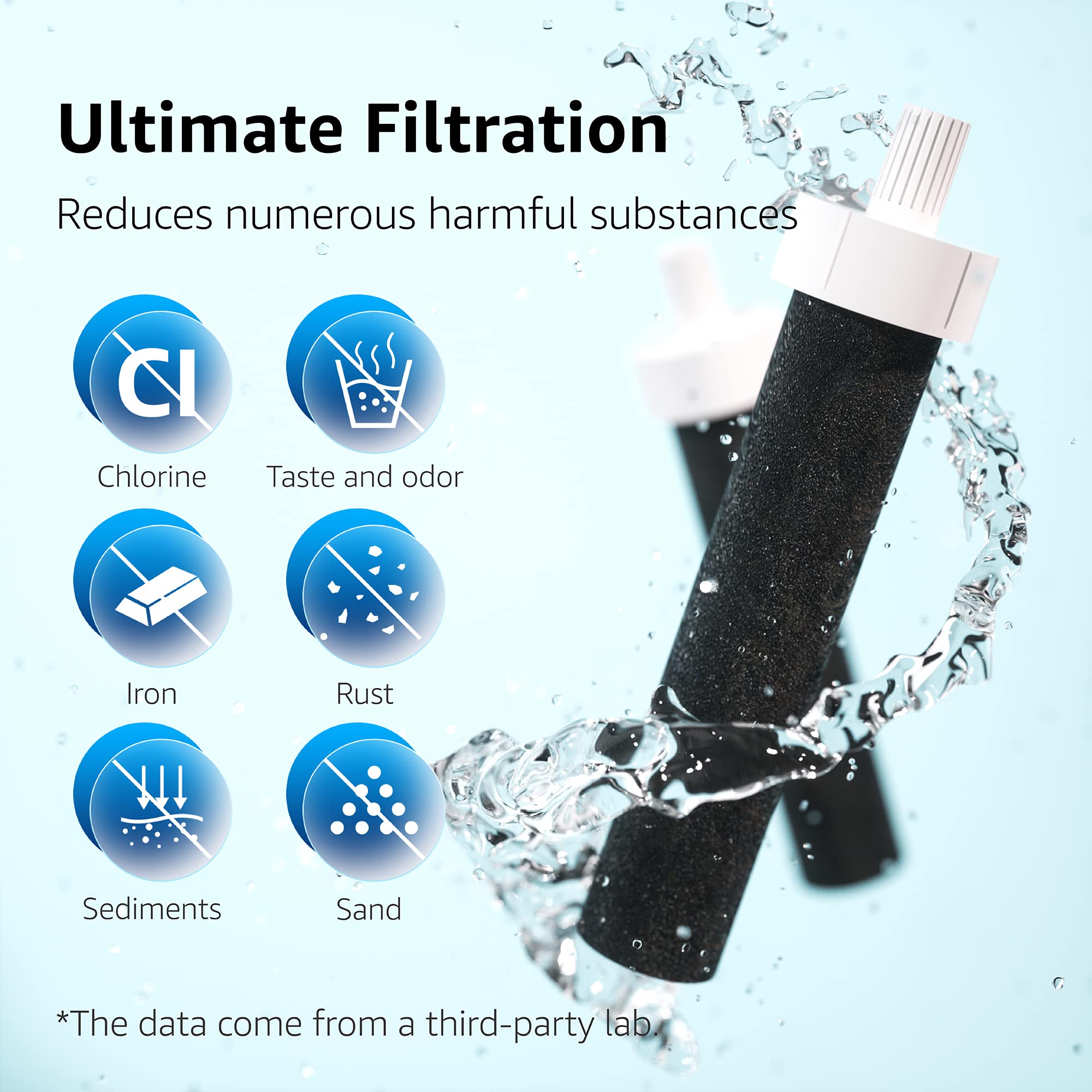 Aqua Crest Water Bottle Filter, Replacement For Brita Bb06, Brita Hard Sided, Stainless Steel And Plastic Bottle Filter, 4 Count