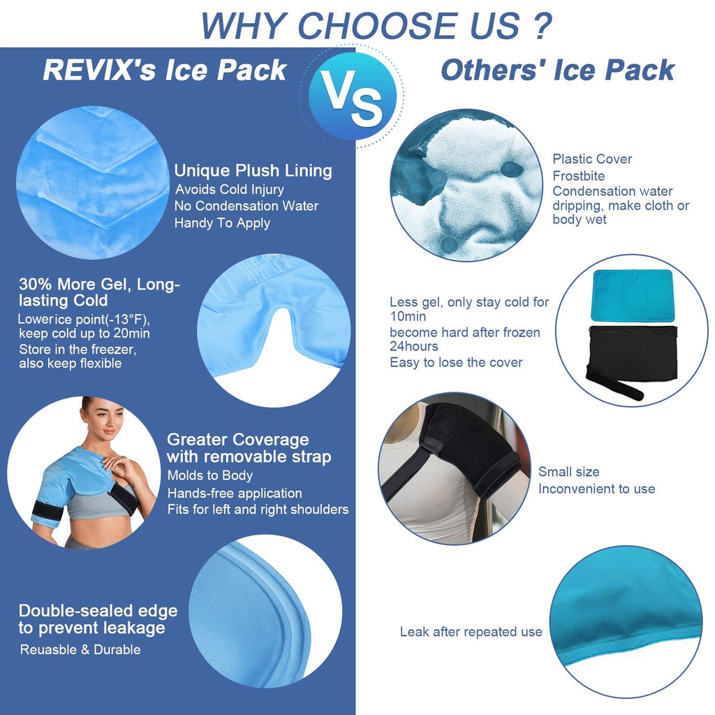 Revix Shoulder Ice Pack Rotator Cuff Cold Therapy, Ice Packs Shoulder Wraps For Pain Relief  Tendonitis, Reusable Shoulder Cold