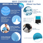 Revix Shoulder Ice Pack Rotator Cuff Cold Therapy, Ice Packs Shoulder Wraps For Pain Relief  Tendonitis, Reusable Shoulder Cold