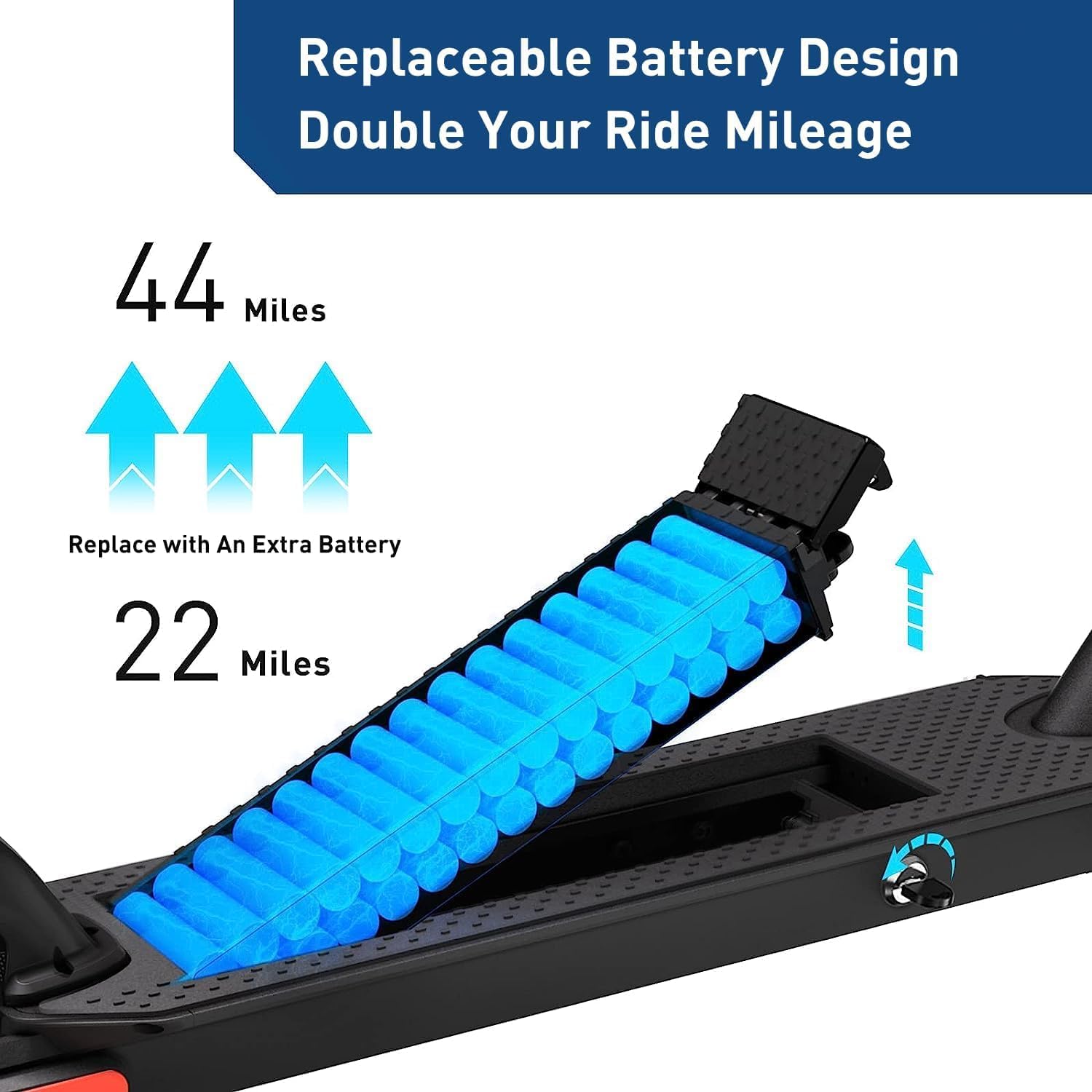 Hiboy 500W Peak Motor Electric Scooter, 19MPH, 22 Miles Long-Range, Foldable Commuter Electric Scooter Adults with Removable Bat