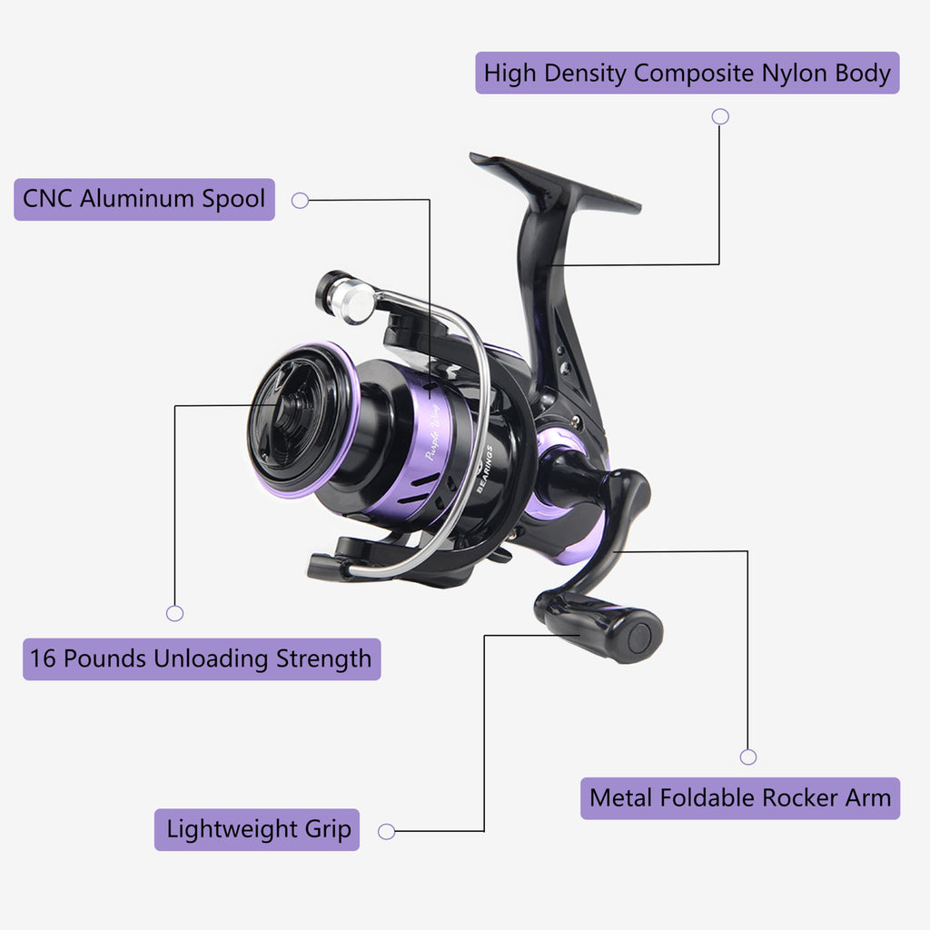 Ololyap Fishing Pole Combo 2Pcs Telescopic Fishing Rod And Aluminum Reel Combos With Carrier Bag Sea Saltwater Freshwater Fishin