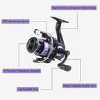 Ololyap Fishing Pole Combo 2Pcs Telescopic Fishing Rod And Aluminum Reel Combos With Carrier Bag Sea Saltwater Freshwater Fishin