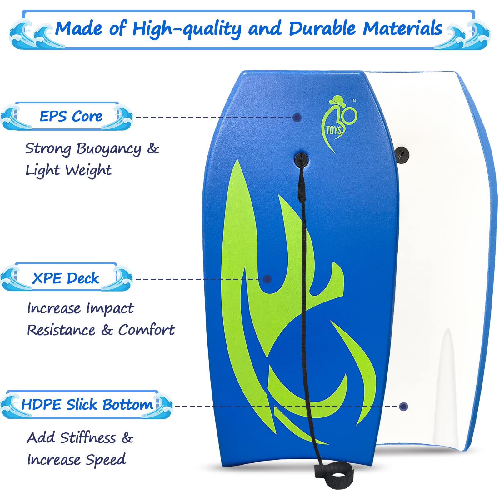 Bo-Toys Body Board Lightweight With Eps Core (Blue, 41-Inch)