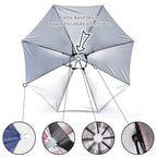 Massmall Umbrella Hat 27'' Uv Protection Umbrella Hats For Women Men Hands Free Umbrella Blue/1 Pack