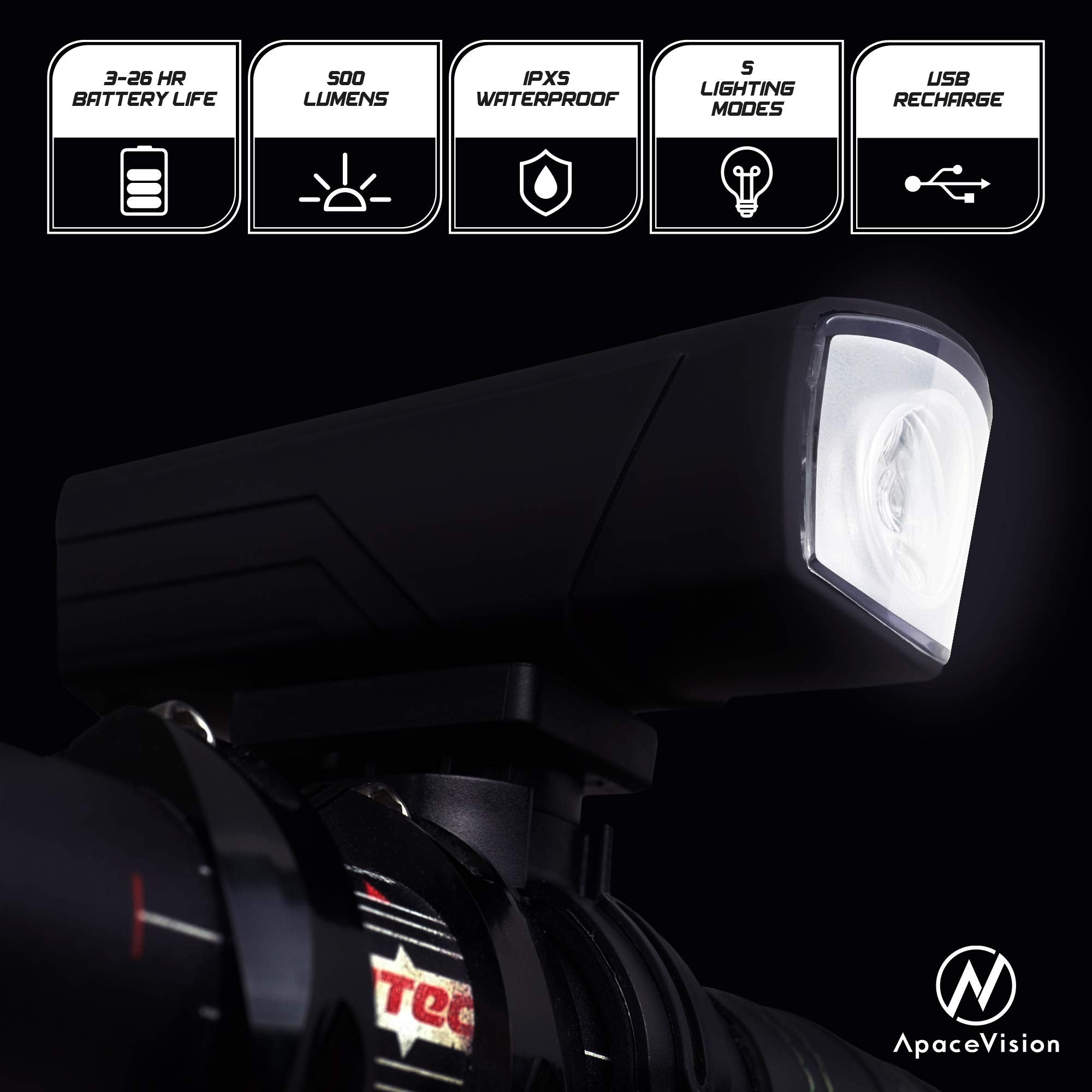 500 Lumens Bike Light Set Usb Rechargeable - Powerful Bicycle Headlight & Led Tail Light Combo - Super Bright Ipx5 Waterproof Mt
