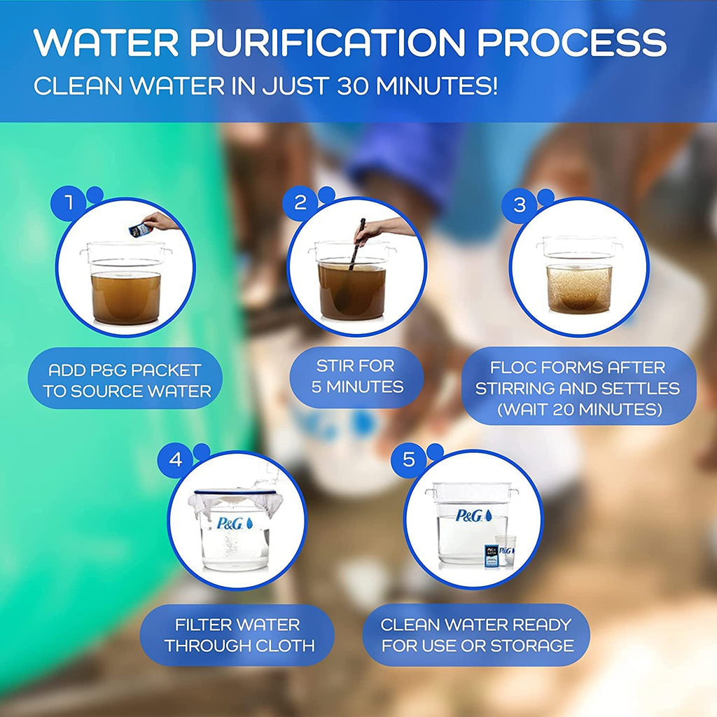 P&G Purifier Of Water Portable Water Purifier Packets (Box Of 240 Packets). Emergency Water Filter Purification Powder Packs For