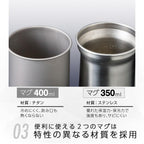Soto Sod-520 Thermostack