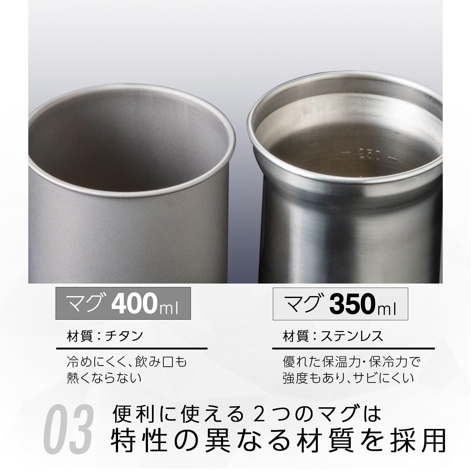 Soto Sod-520 Thermostack