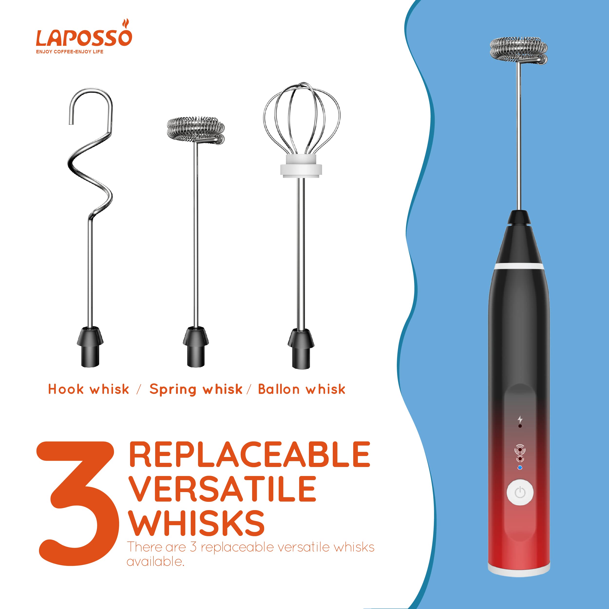 Laposso Milk Frother Rechargeable Handheld Electric Whisk Coffee Frother Mixer With 3 Stainless Whisks 3 Speed Adjustable Foam M