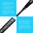 Axe | Avenge Pro 3 Hybrid | Usa Baseball Bat | Drop -10/-8/-5 | 3-Piece Hybrid | 2 5/8'' Barrel | Black/Blue/Pink (Pro Standard