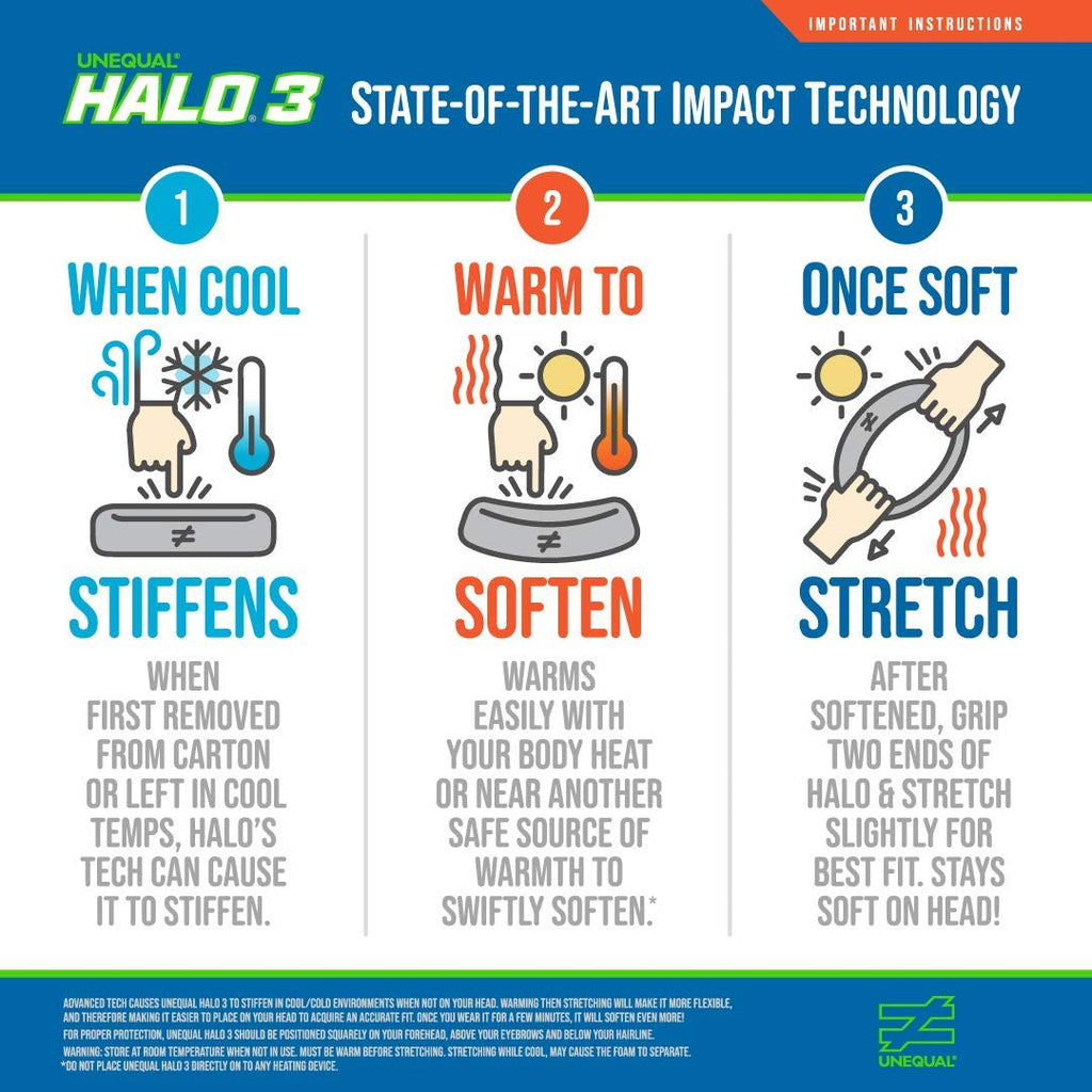 Unequal Halo 3 Lightweight Protective Headgear (2 Oz.), With Military-Grade Patented Composite, Coated Aramid Fabric, Airilon Co