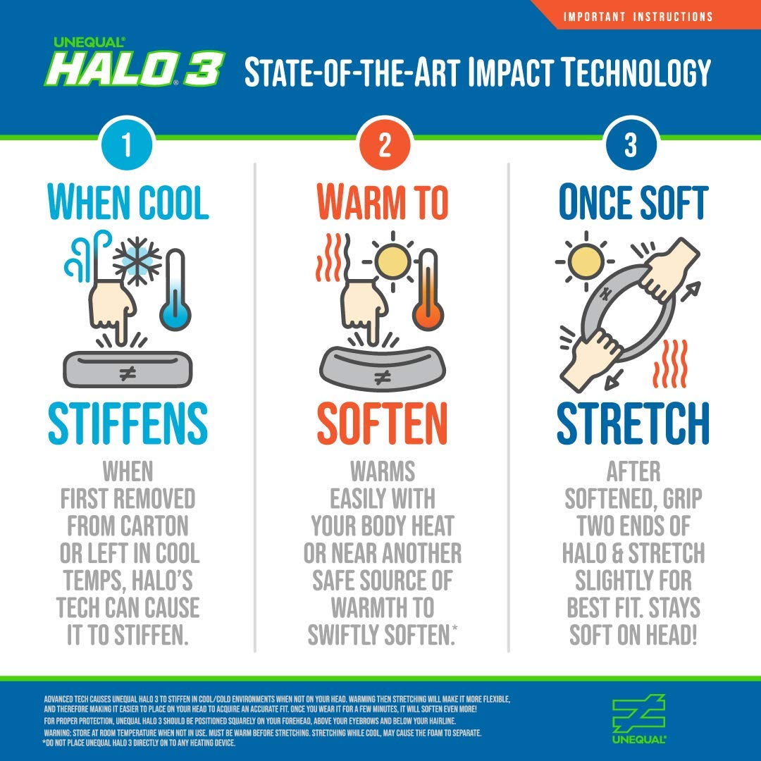 Unequal Halo 3 Lightweight Protective Headgear (2 Oz.), With Military-Grade Patented Composite, Coated Aramid Fabric, Airilon Co