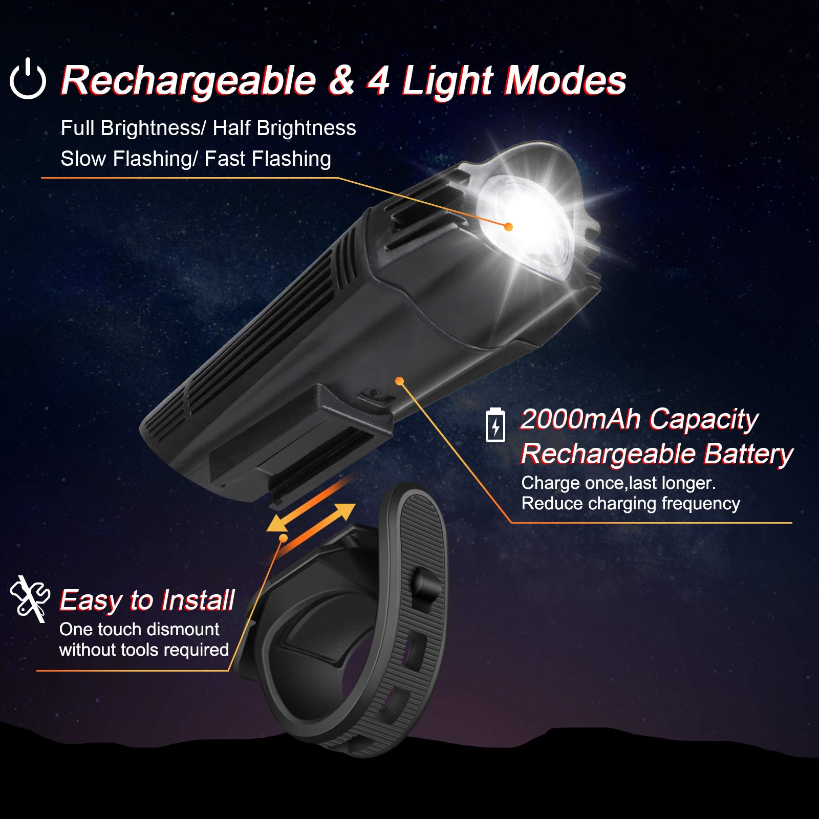 Ascher Ultra Bright Usb Rechargeable Bike Light Set, Powerful Bicycle Front Headlight And Back Taillight, 4 Light Modes, Easy To