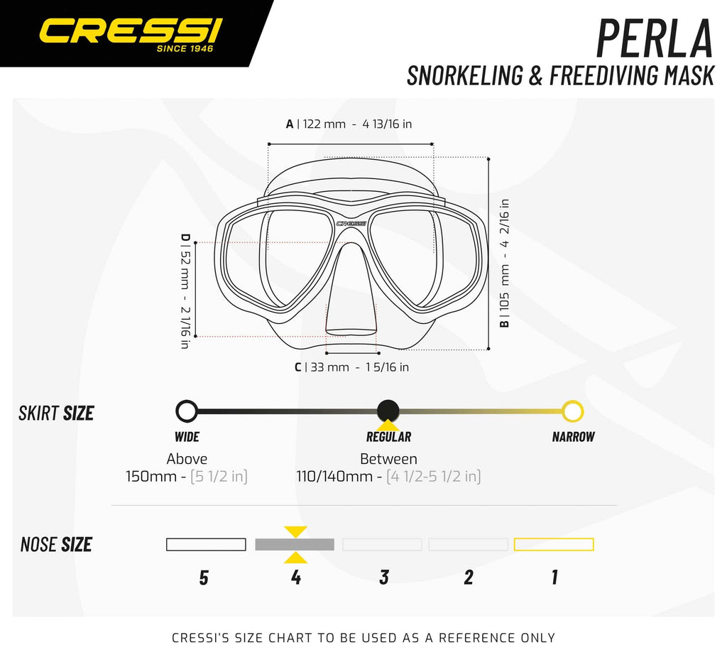 Cressi Perla, Green