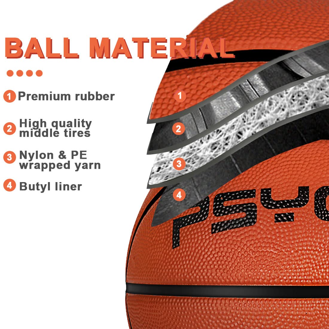 Wisdom Leaves Kids Youth Basketball Size 5 (27.5'') Rubber Indoor Outdoor Basketball For Child Boy Girls Teen Park Backyard Pool