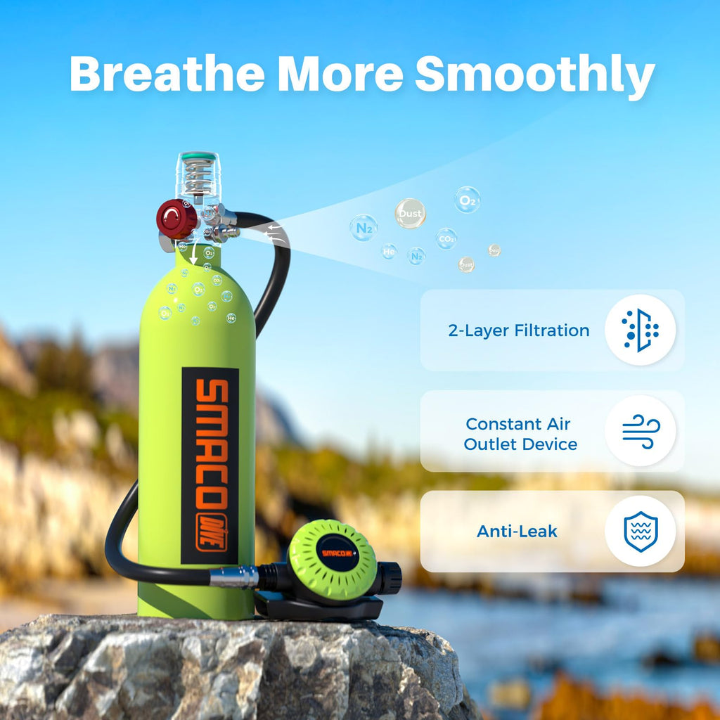 Smaco Scuba Tank Diving Gear For Diver 1L Mini Scuba Tank Oxygen Cylinder With 15-20 Minutes Underwater Breathing Portable Divin