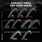 Schwalbe One Tire - 20 X 1.1, Clincher, Folding, Black, Performance Line, Addix