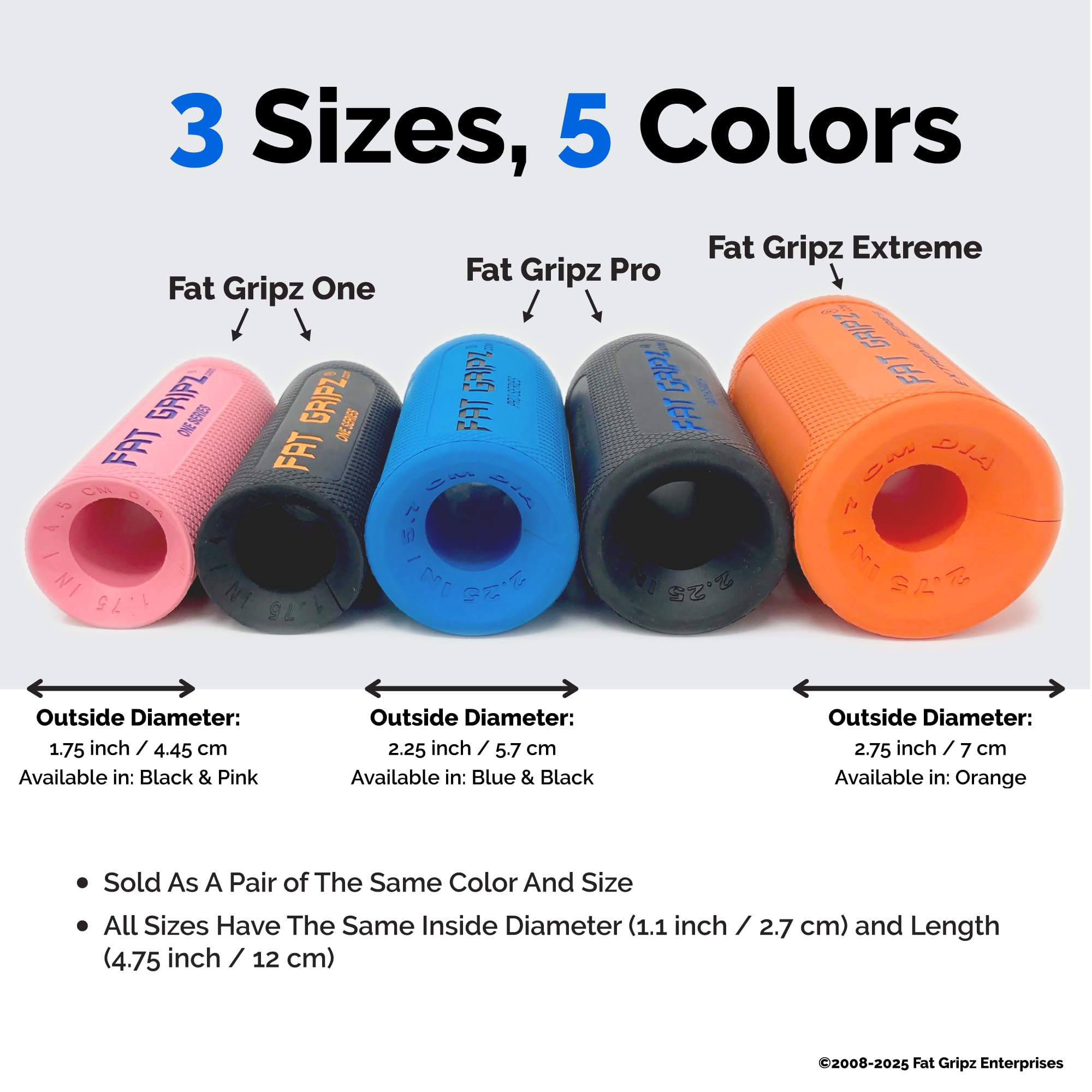 Fat Gripz One (1.75 Outer Diameter)