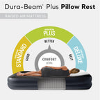 Intex Raised Airbed Mattress With Built-In Pump, Dura-Beam Plus Pillow, Twin - Portable Inflatable Luxury Blow-Up Bed For Adults