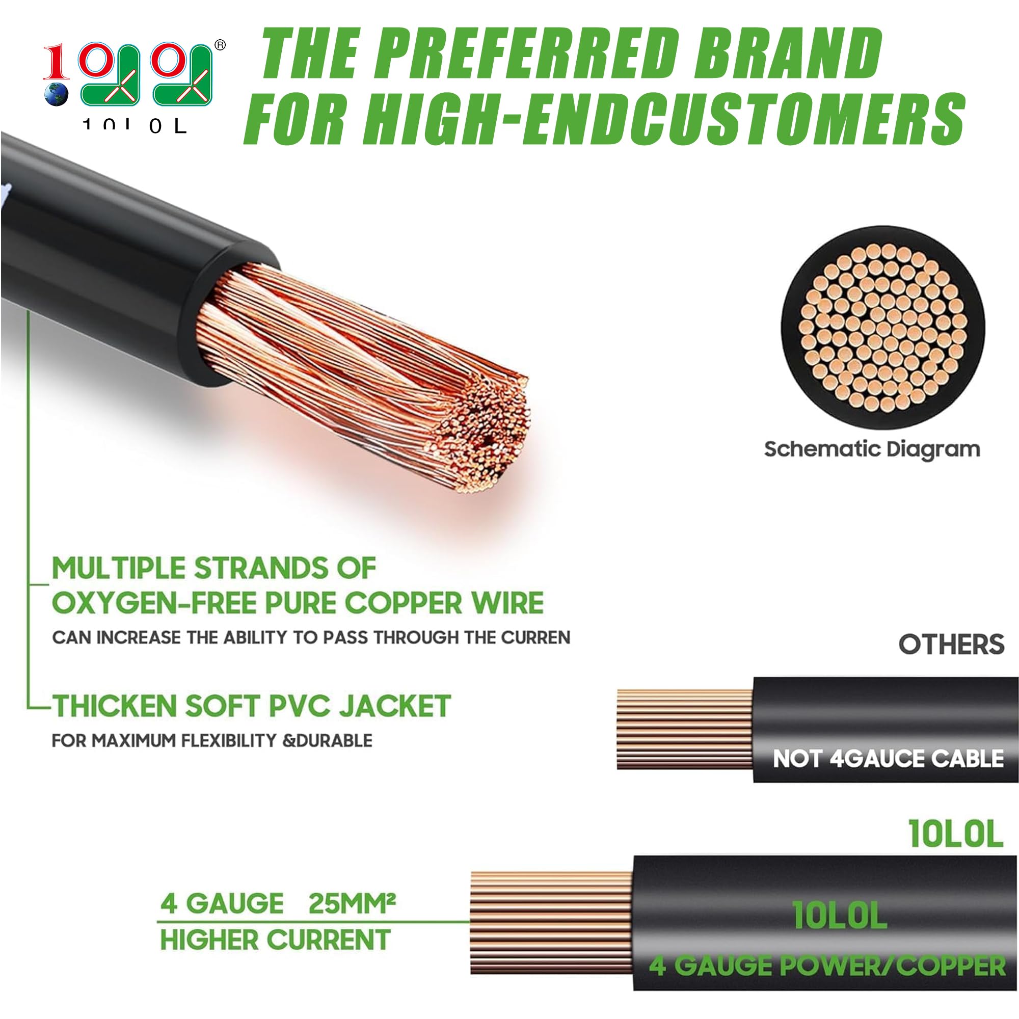 10L0L Golf Cart Battery Cables 4 Gauge For Yamaha G2 G8 G9 36V, Golf Cart Club Car Ds 95+ 48V, Club Car Ds 1981+ 36V, Welding Ba