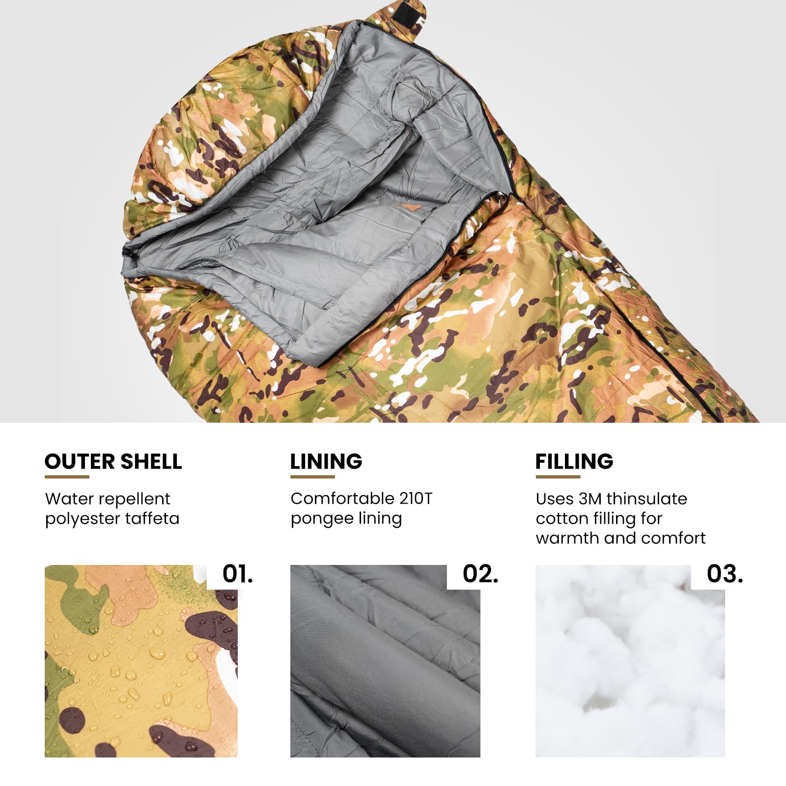 Onetigris Sleeping Bag, Survival Gear, 32?F Cold Weather Mummy Sleeping Bag For Camping Hiking Backpacking